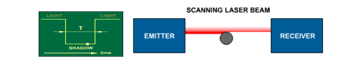 1704244209613760.png image.png